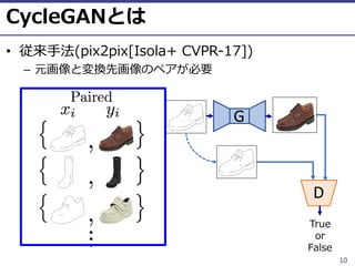 ⓒ 2018 UEC Tokyo.
• 1 1 -( 2 )
– C I F I
10
D
+ 7
2
G
 
