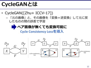 ⓒ 2018 UEC Tokyo. 12
Cycle Consistency Loss
• 1 ) + ( -
– A 7
G CI
 
