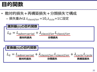 ⓒ 2018 UEC Tokyo.
• 1 0 1 1 0,
– 1 !"#"$%
20
!"$&''#(#%)
 
