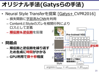ⓒ 2018 UEC Tokyo.
-
• 0 2 20 610 P 6 +
– VT N
– 0 20 G
C S
– R
•
–
GP
– V
23
argmin '()(*+ = -'.)/(0/( + 2'3(4+0
'()(*+
'.)/(0/(
'3(4+0
0
0 0 0
20
input
conv3_1
conv1_1
conv2_1
conv4_1
conv5_1
conv4_2
) )(
5+ = 6789+ 6789+ :
U
⃗<
⃗=
⃗>
 