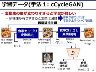 ⓒ 2018 UEC Tokyo.
• :
–
27
G )(
A N
Real Image
In domain
Real Image
In domain B
Fake Image
In domain
Reconstructed
Image
Domain
SelectC[0, 1]
fake or real class[1, 0]
C
Domain
Select
C[1, 0]
!
(G) (G)
 