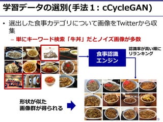 ⓒ 2018 UEC Tokyo.
•
– A N
29
)(
G
:
C
 