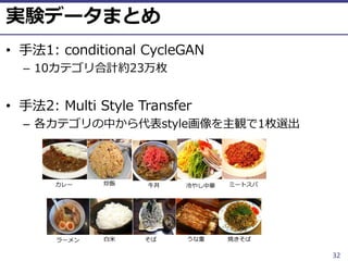 ⓒ 2018 UEC Tokyo.
• 32 0 032 1 1
– G T
• 1 0 1 2
– a G A 1 f c S
32
dC il
: eN M
 