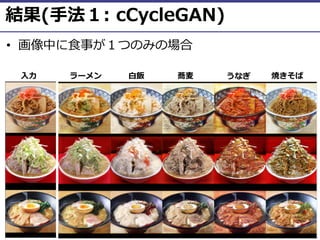 ⓒ 2018 UEC Tokyo.
•
33
: )(
33
 