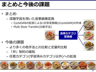 ⓒ 2018 UEC Tokyo.
•
– lS e n i
• AC if
• ( ) 1 a
• c
– A a M Na
– T
– G S G
38
 