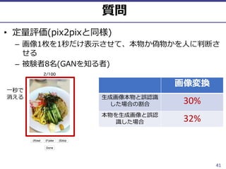 ⓒ 2018 UEC Tokyo.
• A ( (
– 8 1 2) 8
– 8
41
G
30%
8 G
32%
N
 