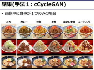 ⓒ 2018 UEC Tokyo.
•
43
: )(
43
A
 