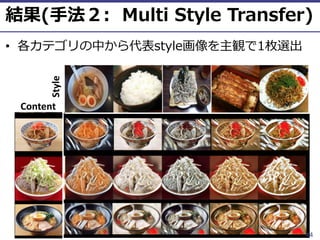 ⓒ 2018 UEC Tokyo.
• 1
44
) (
Content
Style
 