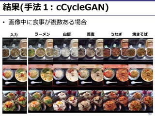 ⓒ 2018 UEC Tokyo.
•
45
: )(
 