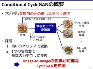 ⓒ 2018 UEC Tokyo.
• . .
•
:
.
. :
9
Conditional CycleGAN
11
2
Image-to-Image
CycleGAN
:
 