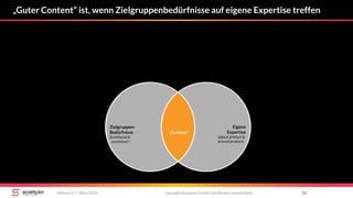 Zielgruppen-
Bedürfnisse
(funktional &
emotional )
Eigene
Expertise
(about product &
around product)
„Content“
„Guter Content“ ist, wenn Zielgruppenbedürfnisse auf eigene Expertise treffen
copyright Scompler GmbH (alle Rechte vorbehalten) 10Mittwoch, 7. März 2018
 
