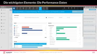 Die wichtigsten Elemente: Die Performance Daten
Mittwoch, 7. März 2018 Copyright Scompler GmbH (all rights reserved) 112
 