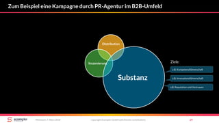 Zum Beispiel eine Kampagne durch PR-Agentur im B2B-Umfeld
copyright Scompler GmbH (alle Rechte vorbehalten) 29Mittwoch, 7. März 2018
Distribution
Inszenierung
Substanz
z.B. Kompetenzführerschaft
z.B. Innovationsführerschaft
z.B. Reputation und Vertrauen
Ziele:
 