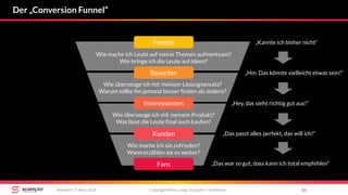 Copyright Mirko Lange, Scompler / Scribbleive 33Mittwoch, 7. März 2018
Der „Conversion Funnel“
Wie mache ich Leute auf meine Themen aufmerksam?
Wie bringe ich die Leute auf Ideen?
Wie überzeuge ich mit meinem Lösungsansatz?
Warum sollte ihn jemand besser finden als andere?
Wie überzeuge ich mit meinem Produkt?
Was lässt die Leute final auch kaufen?
Wie mache ich sie zufrieden?
Wann erzählen sie es weiter?
„Kannte ich bisher nicht“
„Hm. Das könnte vielleicht etwas sein!“
„Hey, das sieht richtig gut aus!“
„Das passt alles perfekt, das will ich!“
„Das war so gut, dass kann ich total empfehlen“
Fremde
Besucher
Interessenten
Kunden
Fans
 