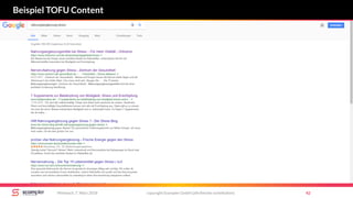copyright Scompler GmbH (alle Rechte vorbehalten) 42Mittwoch, 7. März 2018
Beispiel TOFU Content
 