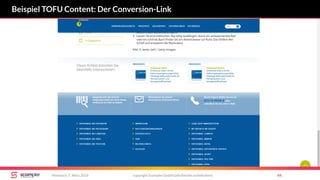 copyright Scompler GmbH (alle Rechte vorbehalten) 44Mittwoch, 7. März 2018
Beispiel TOFU Content: Der Conversion-Link
 