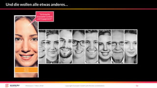 Und die wollen alle etwas anderes…
copyright Scompler GmbH (alle Rechte vorbehalten) 53Mittwoch, 7. März 2018
Social
Media
“Ich brauche
Snackable Content
und Engagement!”
 