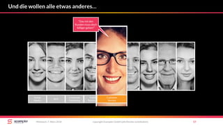 Und die wollen alle etwas anderes…
copyright Scompler GmbH (alle Rechte vorbehalten) 57Mittwoch, 7. März 2018
Social
Media
SEO
Corporate
Publishing
Public
Relations
“Das mit den
Kunden muss doch
billiger gehen!”
Customer
Service
 