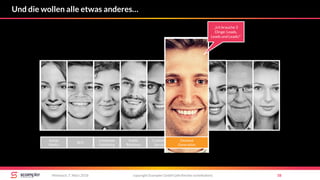 Und die wollen alle etwas anderes…
copyright Scompler GmbH (alle Rechte vorbehalten) 58Mittwoch, 7. März 2018
Social
Media
SEO
Corporate
Publishing
Public
Relations
Customer
Service
Demand
Generation
„Ich brauche 3
Dinge: Leads,
Leads und Leads!“
 
