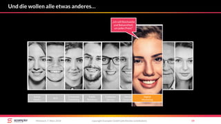 Und die wollen alle etwas anderes…
copyright Scompler GmbH (alle Rechte vorbehalten) 59Mittwoch, 7. März 2018
Social
Media
SEO
Corporate
Publishing
Public
Relations
Customer
Service
Demand
Generation
Digital
Marketing
„Ich will Reichweite
und Bekanntheit,
um jeden Preis!“
 