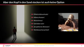 Aber den Kopf in den Sand stecken ist auch keine Option
Mittwoch, 7. März 2018 Copyright Scompler GmbH (all rights reserved) 6
 Effektivitätsverluste!
 Höhere Kosten!
 Aktionismus!
 Getrieben sein!
 Zersplitterte Aktionen!
 Wettbewerbsnachteil!
 