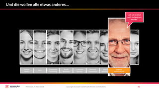 Und die wollen alle etwas anderes…
copyright Scompler GmbH (alle Rechte vorbehalten) 60Mittwoch, 7. März 2018
Social
Media
SEO
Corporate
Publishing
Public
Relations
Customer
Service
Demand
Generation
Digital
Marketing
Interne
Kommunikation
„Ich will endlich
auch mal gelesen
werden.“
 