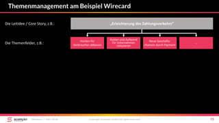 Themenmanagement am Beispiel Wirecard
Mittwoch, 7. März 2018 Copyright Scompler GmbH (all rights reserved) 75
„Erleichterung des Zahlungsverkehrs“
Die Themenfelder, z.B.:
Die Leitidee / Core Story, z.B.:
Hürden für
Verbraucher abbauen
Neue Geschäfts-
chancen durch Payment
…
Kosten und Aufwand
für Unternehmen
reduzieren
 