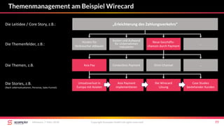Themenmanagement am Beispiel Wirecard
Mittwoch, 7. März 2018 Copyright Scompler GmbH (all rights reserved) 77
„Erleichterung des Zahlungsverkehrs“
Die Themenfelder, z.B.:
Die Leitidee / Core Story, z.B.:
Die Themen, z.B.
Umsatzverlust in
Europa mit Asiaten
Die Wirecard
Lösung
Case Studies
bestehender Kunden
Asia Payment
implementieren
Die Stories, z.B.
(Nach Lebenssituationen, Personas, Sales Funnel):
Hürden für
Verbraucher abbauen
Neue Geschäfts-
chancen durch Payment
…
Kosten und Aufwand
für Unternehmen
reduzieren
Asia Pay Omni Channel …Contactless Payment
 