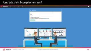 Und wie sieht Scompler nun aus?
Mittwoch, 7. März 2018 Copyright Scompler GmbH (all rights reserved) 86
 