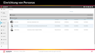 Einrichtung von Personas
Mittwoch, 7. März 2018 Copyright Scompler GmbH (all rights reserved) 87
 