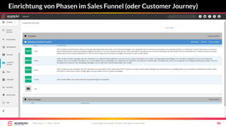 Einrichtung von Phasen im Sales Funnel (oder Customer Journey)
Mittwoch, 7. März 2018 Copyright Scompler GmbH (all rights reserved) 88
 