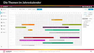 Die Themen im Jahreskalender
Mittwoch, 7. März 2018 Copyright Scompler GmbH (all rights reserved) 92
 