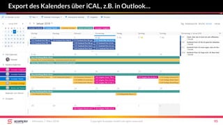 Export des Kalenders über iCAL, z.B. in Outlook…
Mittwoch, 7. März 2018 Copyright Scompler GmbH (all rights reserved) 95
 