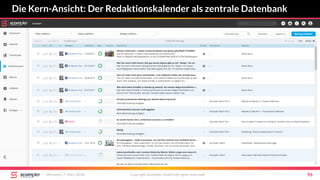 Die Kern-Ansicht: Der Redaktionskalender als zentrale Datenbank
Mittwoch, 7. März 2018 Copyright Scompler GmbH (all rights reserved) 96
 