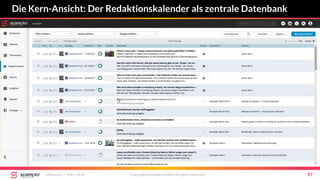 Die Kern-Ansicht: Der Redaktionskalender als zentrale Datenbank
Mittwoch, 7. März 2018 Copyright Scompler GmbH (all rights reserved) 97
 