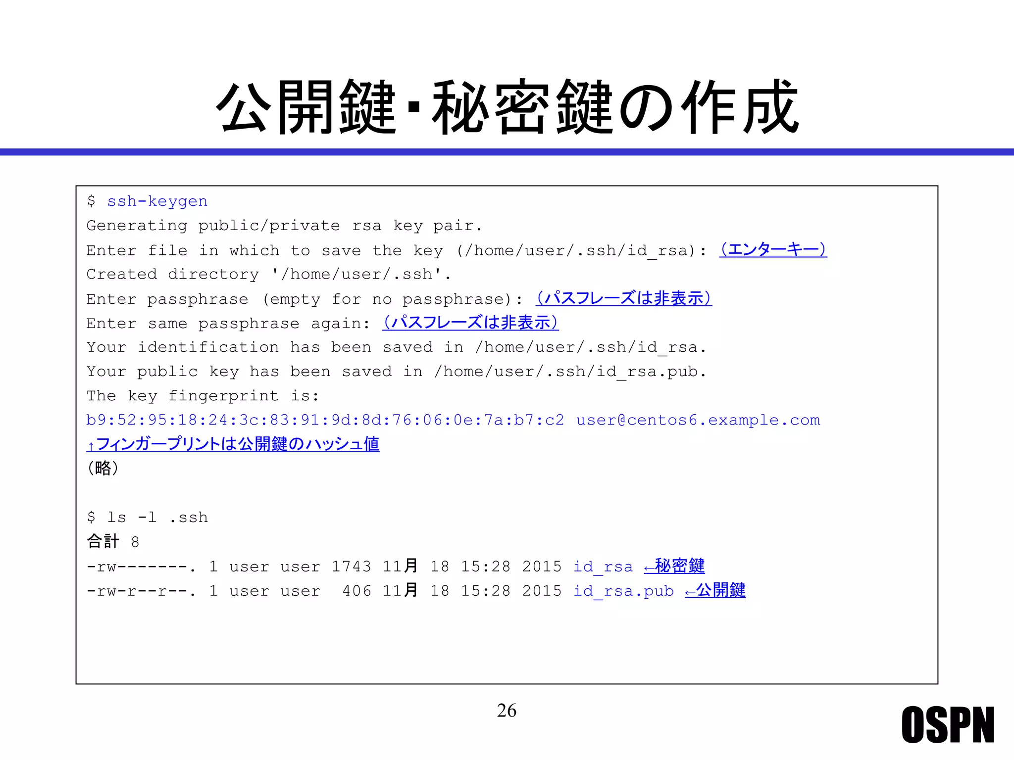 OSPN
公開鍵・秘密鍵の作成
$ ssh-keygen
Generating public/private rsa key pair.
Enter file in which to save the key (/home/user/.ssh/id_rsa): （エンターキー）
Created directory '/home/user/.ssh'.
Enter passphrase (empty for no passphrase): （パスフレーズは非表示）
Enter same passphrase again: （パスフレーズは非表示）
Your identification has been saved in /home/user/.ssh/id_rsa.
Your public key has been saved in /home/user/.ssh/id_rsa.pub.
The key fingerprint is:
b9:52:95:18:24:3c:83:91:9d:8d:76:06:0e:7a:b7:c2 user@centos6.example.com
↑フィンガープリントは公開鍵のハッシュ値
（略）
$ ls -l .ssh
合計 8
-rw-------. 1 user user 1743 11月 18 15:28 2015 id_rsa ←秘密鍵
-rw-r--r--. 1 user user 406 11月 18 15:28 2015 id_rsa.pub ←公開鍵
26
 