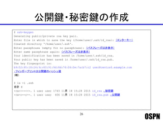 OSPN
公開鍵・秘密鍵の作成
$ ssh-keygen
Generating public/private rsa key pair.
Enter file in which to save the key (/home/user/.ssh/id_rsa): （エンターキー）
Created directory '/home/user/.ssh'.
Enter passphrase (empty for no passphrase): （パスフレーズは非表示）
Enter same passphrase again: （パスフレーズは非表示）
Your identification has been saved in /home/user/.ssh/id_rsa.
Your public key has been saved in /home/user/.ssh/id_rsa.pub.
The key fingerprint is:
b9:52:95:18:24:3c:83:91:9d:8d:76:06:0e:7a:b7:c2 user@centos6.example.com
↑フィンガープリントは公開鍵のハッシュ値
（略）
$ ls -l .ssh
合計 8
-rw-------. 1 user user 1743 11月 18 15:28 2015 id_rsa ←秘密鍵
-rw-r--r--. 1 user user 406 11月 18 15:28 2015 id_rsa.pub ←公開鍵
26
 
