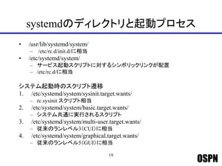 OSPN
systemdのディレクトリと起動プロセス
• /usr/lib/systemd/system/
– /etc/rc.d/init.d/に相当
• /etc/systemd/system/
– サービス起動スクリプトに対するシンボリッ...