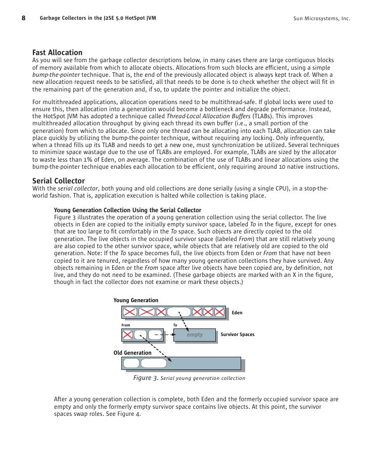 Memory Management in the Java HotSpot Virtual Machine