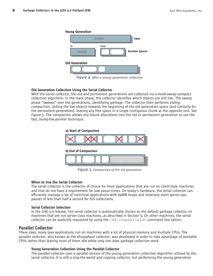 Memory Management in the Java HotSpot Virtual Machine
