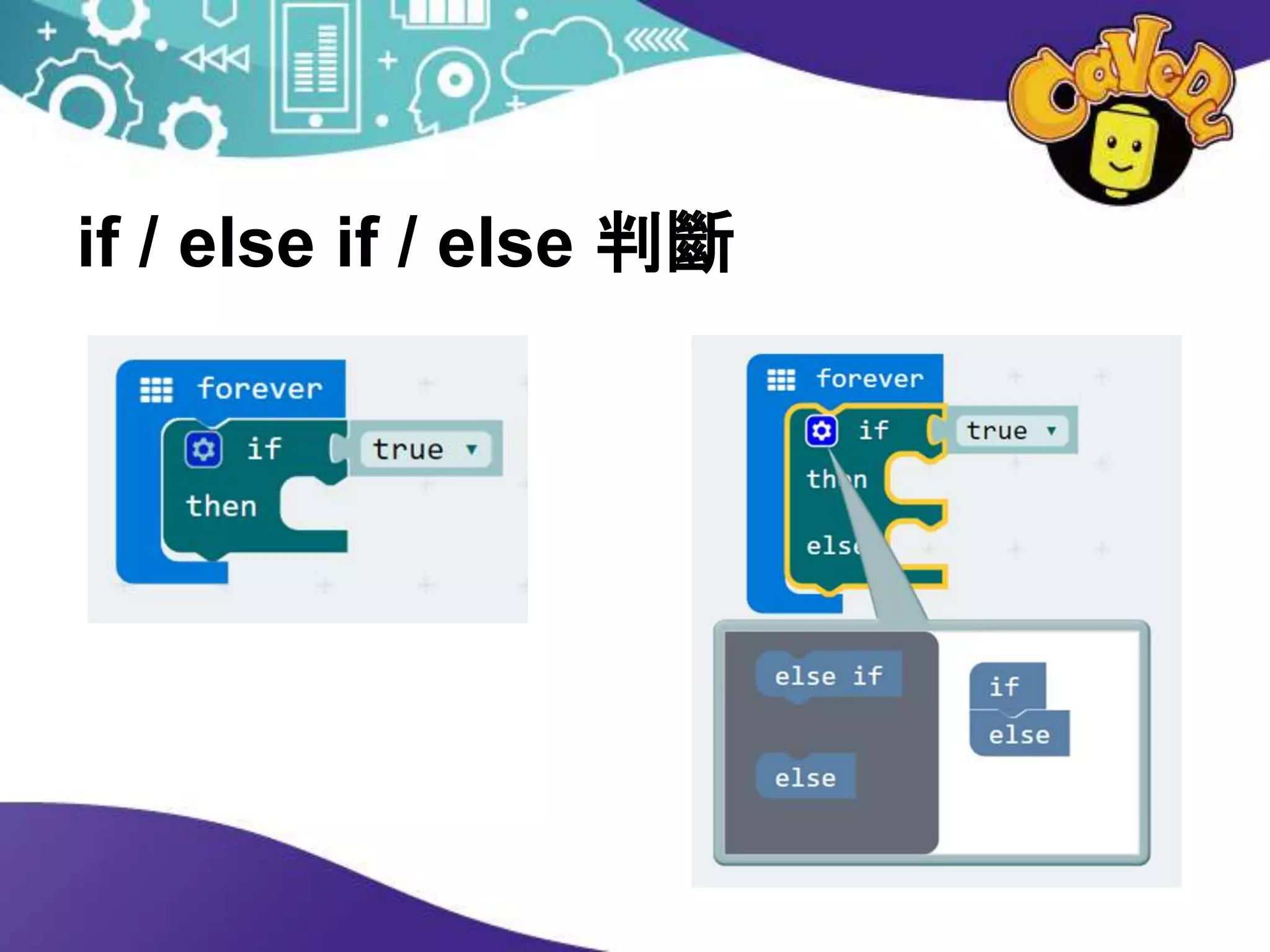 if / else if / else 判斷
 