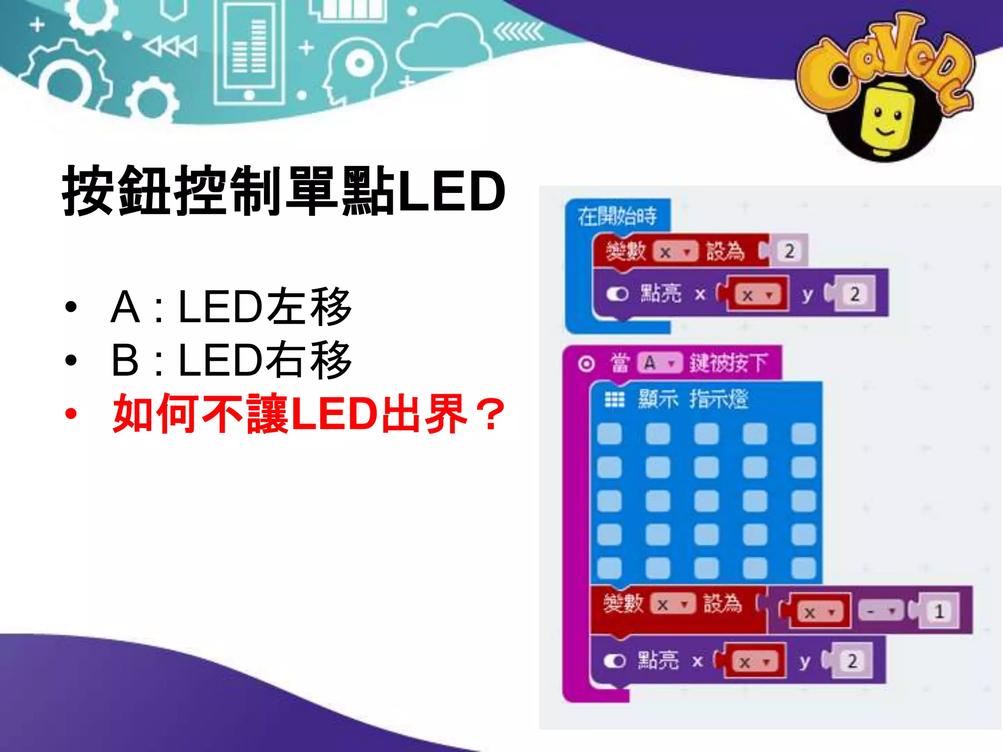 按鈕控制單點LED
• A : LED左移
• B : LED右移
• 如何不讓LED出界？
 
