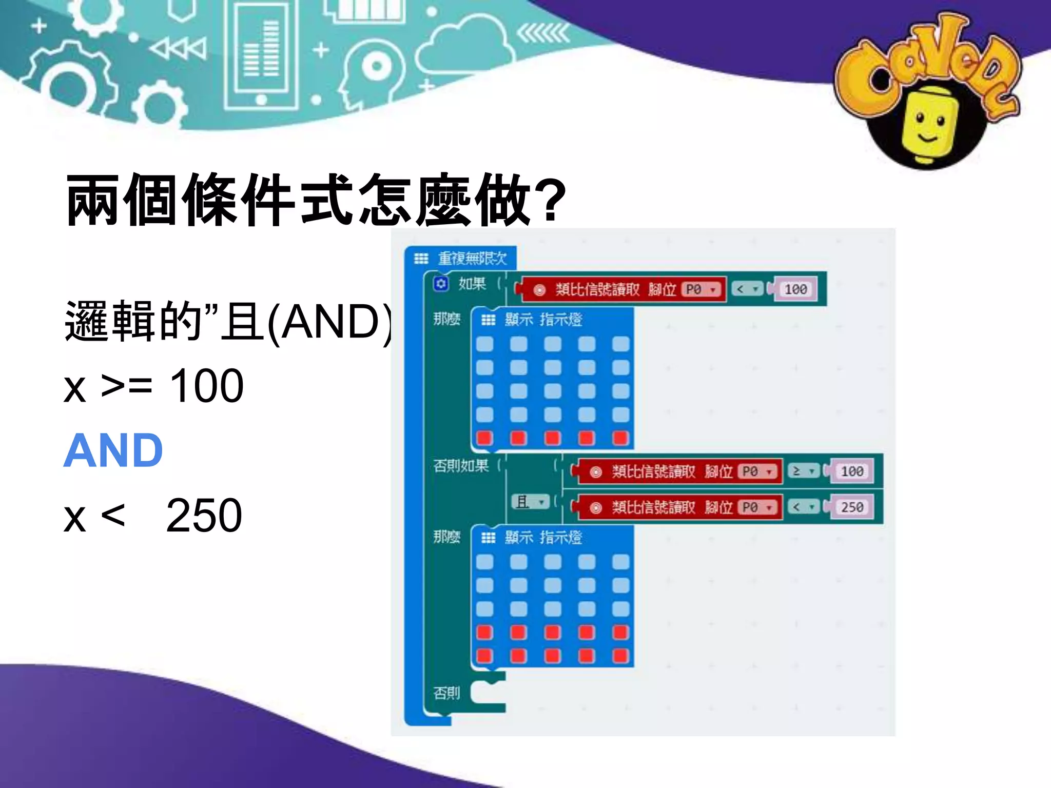 兩個條件式怎麼做?
邏輯的”且(AND)”
x >= 100
AND
x < 250
 