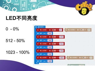 LED不同亮度
0 - 0%
512 - 50%
1023 - 100%
 