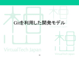 Gitを利用した開発モデル
10
 