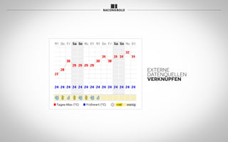 EXTERNE
DATENQUELLEN
VERKNÜPFEN
 