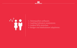 1. Datenquellen aufbauen.
2. Leading Indicators analysieren.
3. Andere KPIs streichen.
4. Budget und Maßnahmen adaptieren.
 