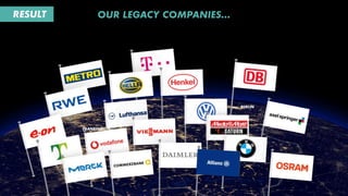 OUR LEGACY COMPANIES…RESULT
 