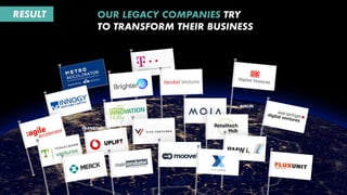 OUR LEGACY COMPANIES TRY  
TO TRANSFORM THEIR BUSINESS
RESULT
 