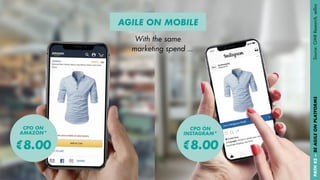 Source:OMRResearch,sellics
AGILE ON MOBILE
… reaching customers
PATH#5–BEAGILEONPLATFORMS
on Instagram doubles
revenue.
 